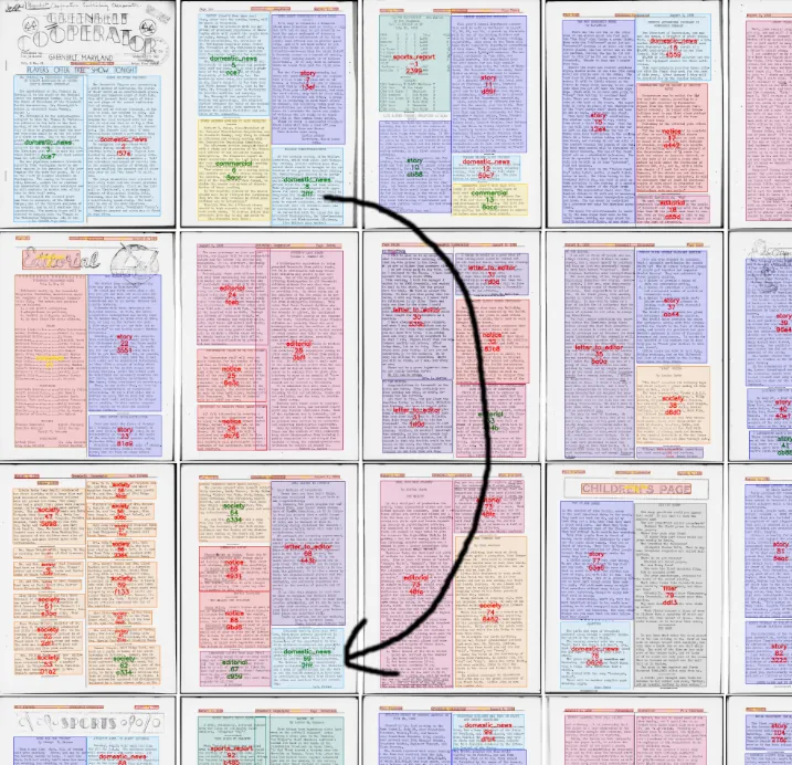 Newspaper article where the ending is far from the beginning