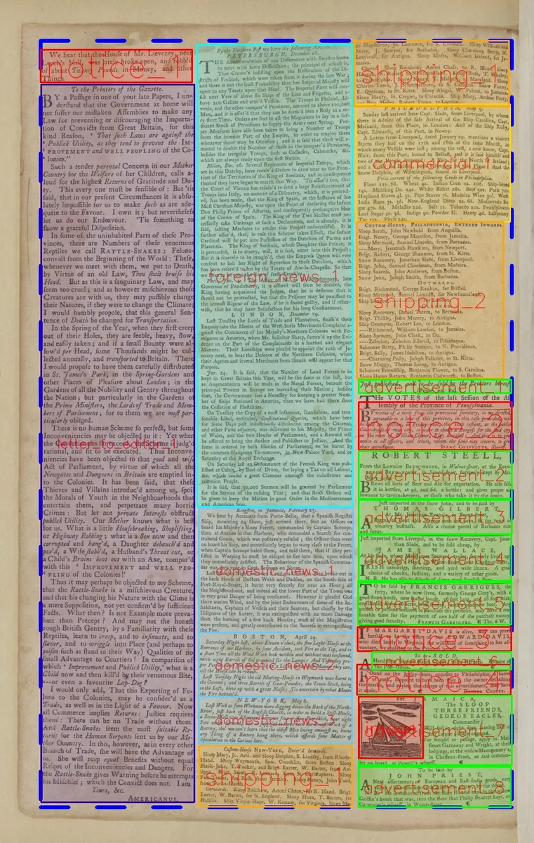 Snewpapers processing pipeline